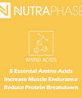 NutraPhase Clean EAA, All Natural, Vegan Friendly, Gluten Free, Amazing Taste, Pineapple Mango, 30 Servings