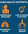 Dr. Tobias Lung Health Lung Support Supplement Lung Cleanse Detox Formula Includes Vitamin C to Support Bronchial and Respiratory System 60 Capsules 1 Daily