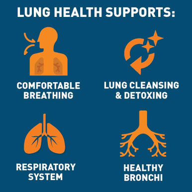 Dr. Tobias Lung Health Lung Support Supplement Lung Cleanse Detox Formula Includes Vitamin C to Support Bronchial and Respiratory System 60 Capsules 1 Daily
