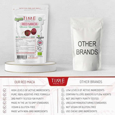 Organic Red Maca Root - 2000Mg Per Capsule - Peruvian Source - Gelatinized For Absorption - Uk Manufactured - Pullulan (120 Capsule Pouch)
