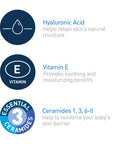 Cerave Baby Wash & Shampoo | 2-In-1 Tear-Free For Skin Hair Fragrance Paraben Dye Phthalates Sulfate Free Bath| Soap With Vitamin E 16 Ounce