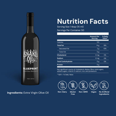 Blueprint by Bryan Johnson Olive Oil High Polyphenol Extra Virgin Olive Oil 400+ mg/kgCold Pressed Early Harvest First Cold Press Portuguese EVOO Keto Paleo NonGMO 750ml Glass Bottle