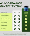 Cata Kor Liposomal Glutathione 60 Count 1000Mg