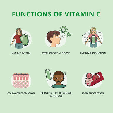 Natural Vitamin C VegaveroÃƒâ€šÃ‚Â® | 100% Organic | from Acerola Cherries | 180 Capsules | 225% NRV per Daily Dosage | NO ADDITIVES | Vegan