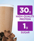 Ensure Max Protein Liquid Nutritional Shake With 30G Of Protein & Max Protein Nutrition Shake With 30G Of Protein 1G Of Sugar High Protein Shake Creamy Strawberry 11 Fl Oz (Pack Of 12)
