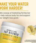 Nutrisystem Hydrating Fat Burner Supplement for Men and Women, Mix and Sip Dietary Supplement, Lemon Ice - 28 Servings