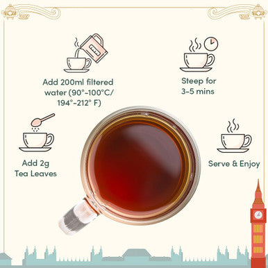 Vahdam Weekend In London Tea Sets | Travel Edition Box | 9 Varieties - Chai Tea Black Tea | Gluten Non GMO | s for Women s for Men s for Him/Her