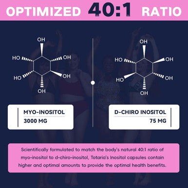 Inositol Supplement For Women With Vitamin D3, Folate, 40:1 Ratio Myo-Inositol 3000Mg & D-Chiro Inositol 75Mg Complex, (Vitamin B8) Inositol Capsules, Pack Of 2