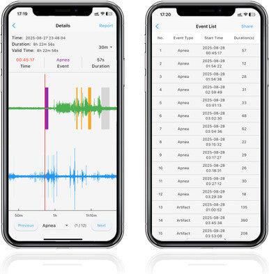 Emay Sleep Breathing Monitor For Airflow Tracking | Record Breathing Continuously On The App | Monitor Sleep Quality And Respiratory Events | Generate Professional Sleep Report With Data Analysis