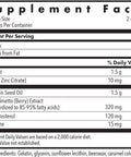 Allergy Research Group Palmetto Complex Ii - Prostate Support, Saw Palmetto For Men & Women, With Lycopene, Pumpkin Seed Oil, Zinc - 60 Count