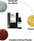 BIGVITA Iron+ | High Absorption Supplement with Microencapsulated Iron Drops + Folate, B6 & Cranberry Extract | No Metallic Taste, Mixed Berry Flavor, Gentle on Stomach | Energy & Hormonal Support