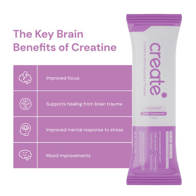 Create Single Serve Creatine Monohydrate Powder 5g Creapure Creatine | Redefining Strength Energy & Recovery | Sugar-Free Vegan Non-GMO | Mixed Berry | 30 Portable Packets