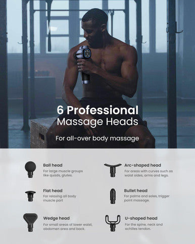 Renpho Massage Gun Deep Tissue, Fsa Hsa Eligible Percussion Muscle Massage Gun For Athletes, Electric Handheld Massager Gun For Pain Relief Relax 6 Massage Head, 15 Speed