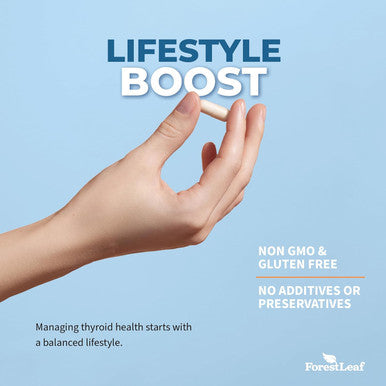 Forestleaf Thyroid Support For Women And Men With Iodine - Energy, Focus & Power Thyroid Supplement - All Natural Herbal Mineral And Vitamin Complex With B12, Zinc, Selenium, Ashwagandha - 60 Vegetarian Capsules