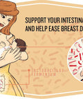 Legendairy Milk Lacta-Biotic Breastfeeding Probiotic | Lactation Supplements | Breast And Gut Health For Mom And Infant Immune Health For Baby | Daily Supplement For Healthy Lactation 30 Count