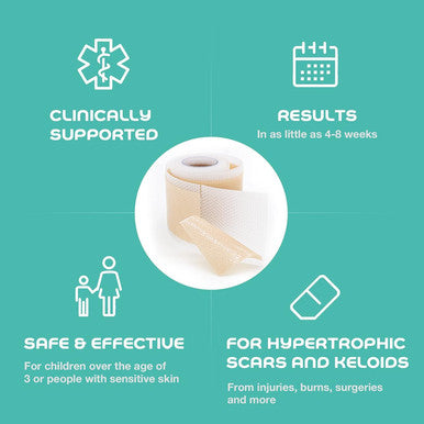 Medical Grade Soft Silicone Tape For Scar Removal (1''X 120'') Scar Treatment, 1 Roll 180Cm With 5Cm Crease Silicone Scar Sheets, Keloid Bump Removal Easy To Tear Without Scissors