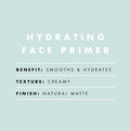 e.l.f. Hydrating Face Primer Lightweight Long Lasting Creamy Hydrates Smooths Fills in Pores and Fine Lines Natural Matte Finish Infused with Vitamin E 0.47 Oz