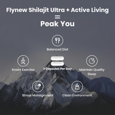 Shilajit for Men Women Shilajit with Naturally Fulvic Acid and L-Arginine Himalayan Shilajits for Extra Power Stamina and Immune Support Non-GMO Made in USA 60 Capsules, 1,300mg Per Serving