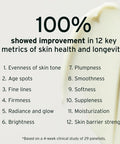 Nad+ Cell Energizing Treatment With Proprietary Nad+ Precursor Complex. Clinically Proven To Target 12 Signs Of Aging - 50Ml
