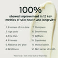 Nad+ Cell Energizing Treatment With Proprietary Nad+ Precursor Complex. Clinically Proven To Target 12 Signs Of Aging - 50Ml