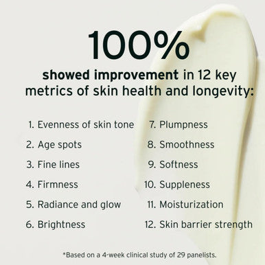 Nad+ Cell Energizing Treatment With Proprietary Nad+ Precursor Complex. Clinically Proven To Target 12 Signs Of Aging - 50Ml