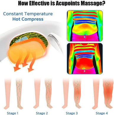 Ems Neck Acupoints Lymphvity Massager Device, Lymphatic Drainage Machine, 12 Modes Ems Neck Massager For Pain Relief, Portable Neck Lymphatic Massager For Women Men (A)