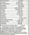 Envitamin Slimbiosys Ultra Probiotic Capsule - Pre & Probiotics for Women & Men - Support Your Microbiome