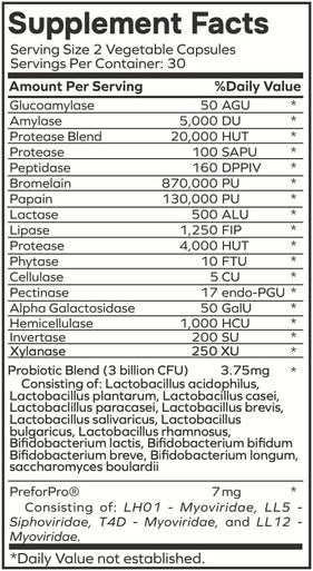 Envitamin Slimbiosys Ultra Probiotic Capsule - Pre & Probiotics for Women & Men - Support Your Microbiome