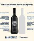 Blueprint by Bryan Johnson Olive Oil High Polyphenol Extra Virgin Olive Oil 400+ mg/kgCold Pressed Early Harvest First Cold Press Portuguese EVOO Keto Paleo NonGMO 750ml Glass Bottle