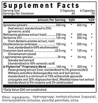 Douglas Labs, Glucoquench, 120 caps