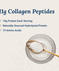 Collagen Peptides Powder - Hair, Skin, Nail, and Joint Support - Type I & III Grass-Fed Collagen Powder for Women and Men - Naturally-Sourced Hydrolyzed Collagen Powder - 41 Servings - 16oz