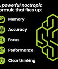 Lifeseasons Neuroq Smart Thinking Supplement Pills - Brain Power + Mental Focus Booster - Supports Memory Recall & Attention - Bacognize Bacopa, Cognizin Citicoline & Coffee Extract - 60 Capsules