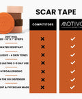 Motivo Scar Tape - 200 X1 Roll (20 Strips) Water And Sweat Resistant Scar Tape, Latex-Free, Sticks For 3-5 Days Scar Tape For Surgical Scars, C Section, Burns, Gender Affirming Surgery - Espresso