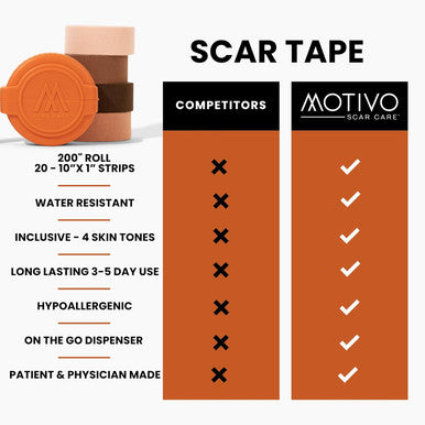 Motivo Scar Tape - 200 X1 Roll (20 Strips) Water And Sweat Resistant Scar Tape, Latex-Free, Sticks For 3-5 Days Scar Tape For Surgical Scars, C Section, Burns, Gender Affirming Surgery - Espresso
