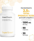 Supersmart Green Propolis 1200mg Per Serving Standardized to 5 Total Phenolic Acids 0.5 Artepillin C Immune System Booster Supplement Non GMO Gluten Free 90 Vegetarian Capsules