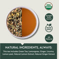 Luxmi Estates Green Tea Blends Bundle | 100 g Loose Jasmine Tea + 100g Loose Lemongrass Ginger Tea. Green Tea | USDA Organic