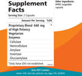 Pure Essence Candex Supplement - 120 Capsules