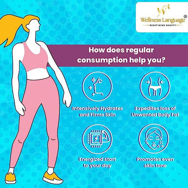 Collagen Coffee