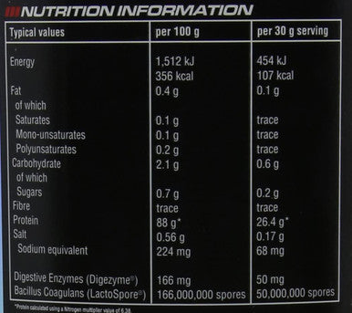 Reflex Nutrition Micro Whey 909g Tub Vanilla