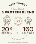 Kos Vegan Protein Powder, Chocolate Usda Organic - Low Carb Pea Protein Blend, Plant Based Superfood With Vitamins & Minerals - Keto, Soy, Gluten - Meal Replacement For Women & Men - 10 Servings