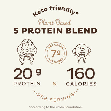Kos Vegan Protein Powder, Chocolate Usda Organic - Low Carb Pea Protein Blend, Plant Based Superfood With Vitamins & Minerals - Keto, Soy, Gluten - Meal Replacement For Women & Men - 10 Servings