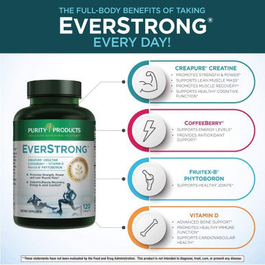 EverStrong Muscle Matrix Blend Creapure Creatine Boron FruiteXB PhytoBoron CoffeeBerry Extract Boosted with 1000 IU Vitamin D 120 Tablets from Purity Products