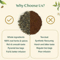 Vahdam Assorted Green Tea Loose Leaf Tea Sampler (10 Flavours 50+ Servings) Exotic Green Tea Blends from Himalayas with 100% Natural Ingredients | Loose Tea Set