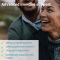 Liposomal Vitamin C 1000mg & Zinc + Longvida Lipidated Curcumin 500mg Vegan Bundle, Ultra Bioavailable Curcumin with High Absorption Liquid Immune Support Complex, by Igennus
