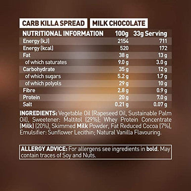Grenade Carb Killa Protein Spread - Milk Chocolate, 1 x 360g Jar GREN81