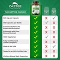 Zazzee Calcium D-Glucarate, 100 Vegan Capsules, 500 mg per Capsule, Contains 3 mg BioPerine for Enhanced Absorption, Plus Pure Broccoli Extract, Vegan, Non-GMO and All-Natural