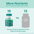 Smartypants Prenatal And Men'S Multivitamin Gummies Bundle: Omega 3 Fish Oil (Epa/Dha), Biotin, Methylfolate, Vitamin D3, C, Vitamin B12, B6, Vitamin A, K & Zinc For Immune Support (30 Day Supply)