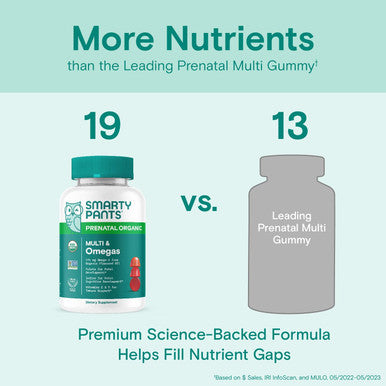 Smartypants Prenatal And Men'S Multivitamin Gummies Bundle: Omega 3 Fish Oil (Epa/Dha), Biotin, Methylfolate, Vitamin D3, C, Vitamin B12, B6, Vitamin A, K & Zinc For Immune Support (30 Day Supply)