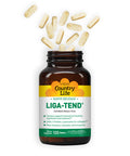Country Life Unique Support Formula For Healthy Ligaments And Tendons