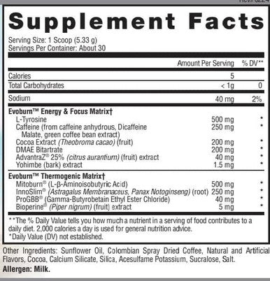 Evogen Evoburn - Thermogenic Fat Burner for Men & Women | Energy Focus & Appetite Control | Advanced Metabolism Booster Fat Burner Formula with MitoBurn & Caffeine | Iced Mocha Coffee | 30 Servings